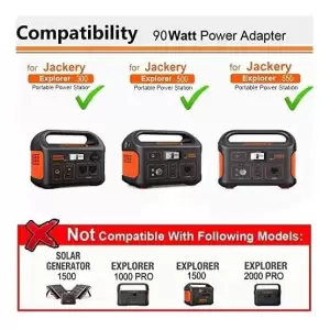 Generador Eléctrico Cargador Jackery 24V 90W